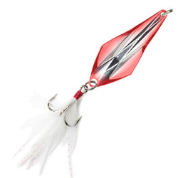 Lunkerhunt Spud Spoons